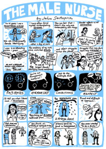 "The Male Nurse" by Joshua Santospirito