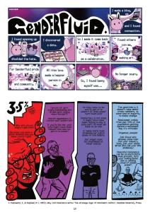 From top: "Genderfluid." by Fascher; "3.5%" by Stuart Medley